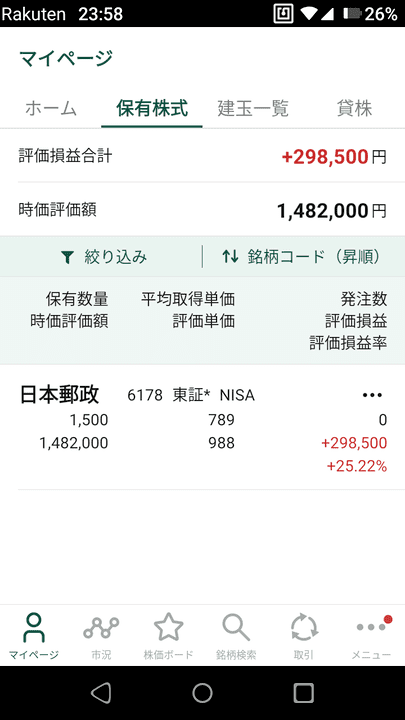 2022年3月25日のNISA口座の携帯画像