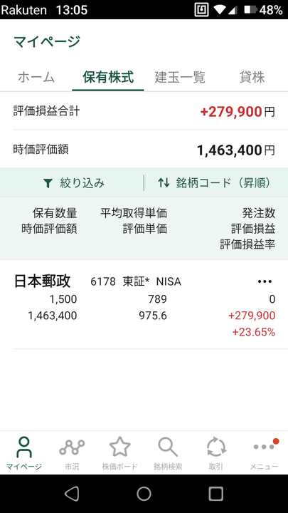 2022年3月25日のNISA口座の携帯画像