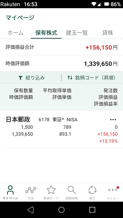 2022年4月11日のNISA口座の携帯画像