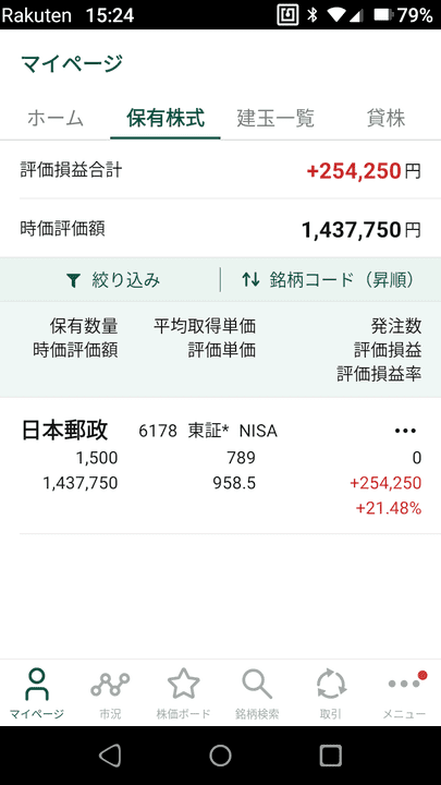 2022年6月6日のNISA口座の携帯画像