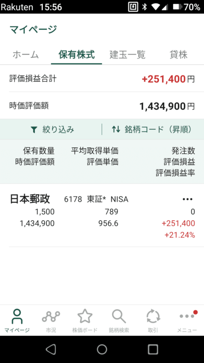 2022年6月14日のNISA口座の携帯画像
