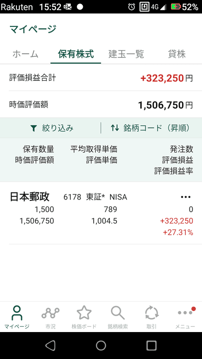 2022年11月2日のNISA口座の携帯画像