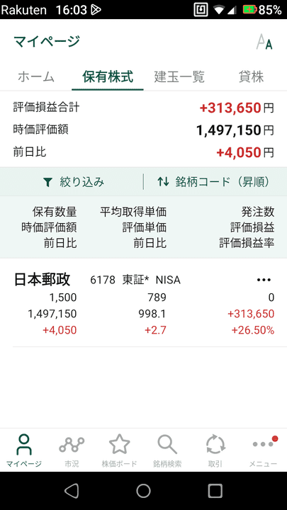 2022年11月9日のNISA口座の携帯画像