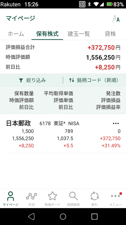 2022年12月7日のNISA口座の携帯画像