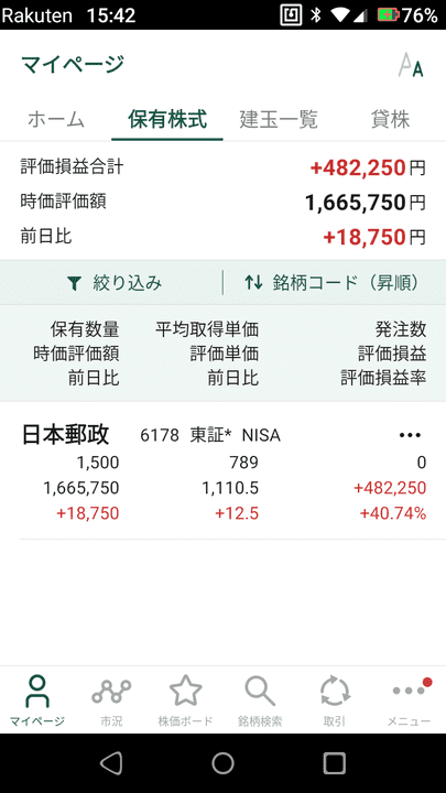2023年3月29日のNISA口座の携帯画像