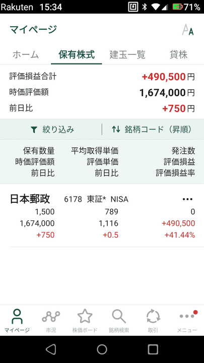 2023年4月21日のNISA口座の携帯画像