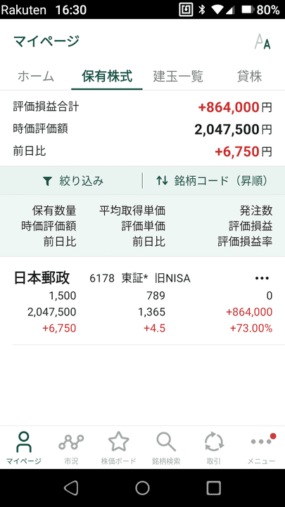 新潟市でNISAブログの損益