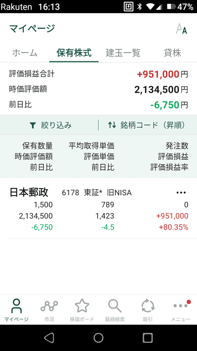 新潟市でNISAブログの損益