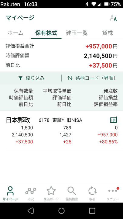 新潟市でNISAブログの損益