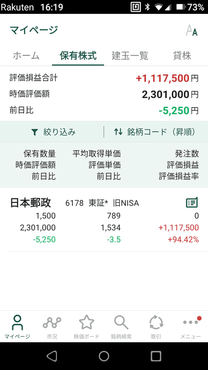 新潟市でNISAブログの損益