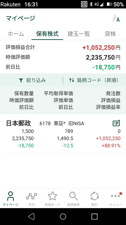 新潟市でNISAブログの損益