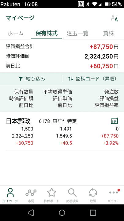 新潟市でNISAブログの損益