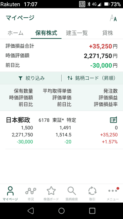 新潟市でNISAブログの損益