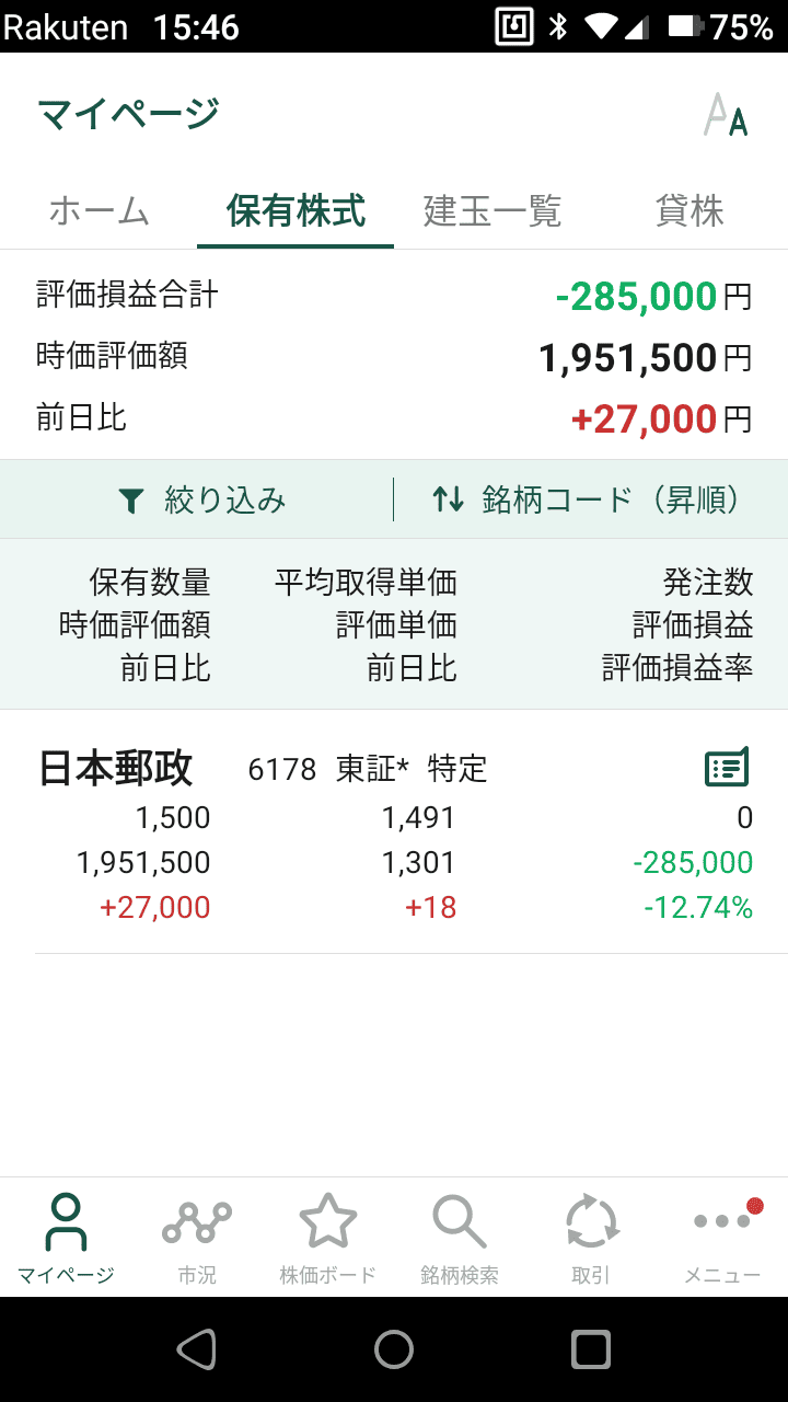 新潟市で元NISAブログの損益