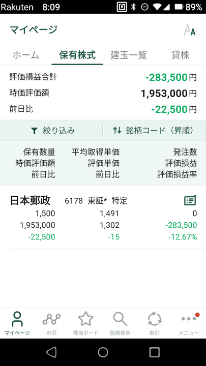 新潟市で元NISAブログの損益