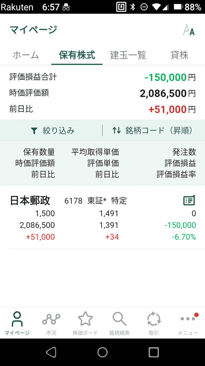 新潟市で元NISAブログの損益