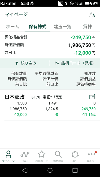 新潟市で元NISAブログの損益