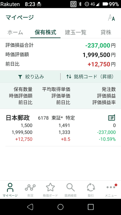 新潟市で元NISAブログの損益