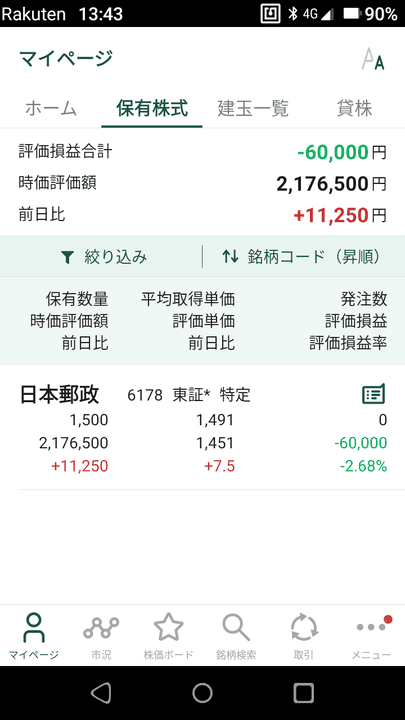 新潟市で元NISAブログの損益