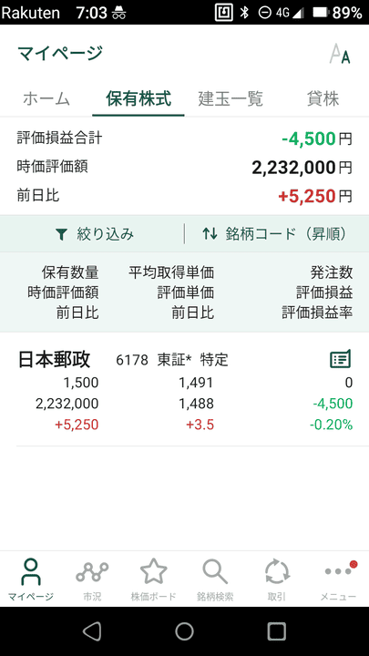 新潟市で元NISAブログの損益
