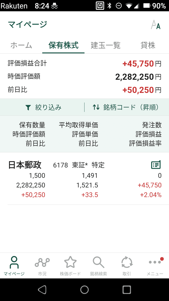 新潟市で元NISAブログの損益