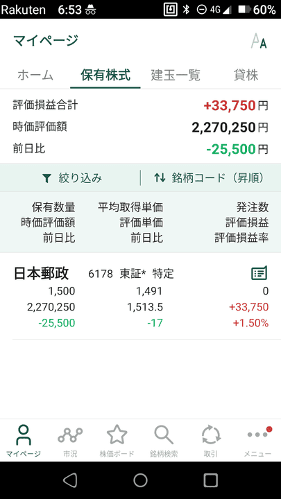 新潟市で元NISAブログの損益